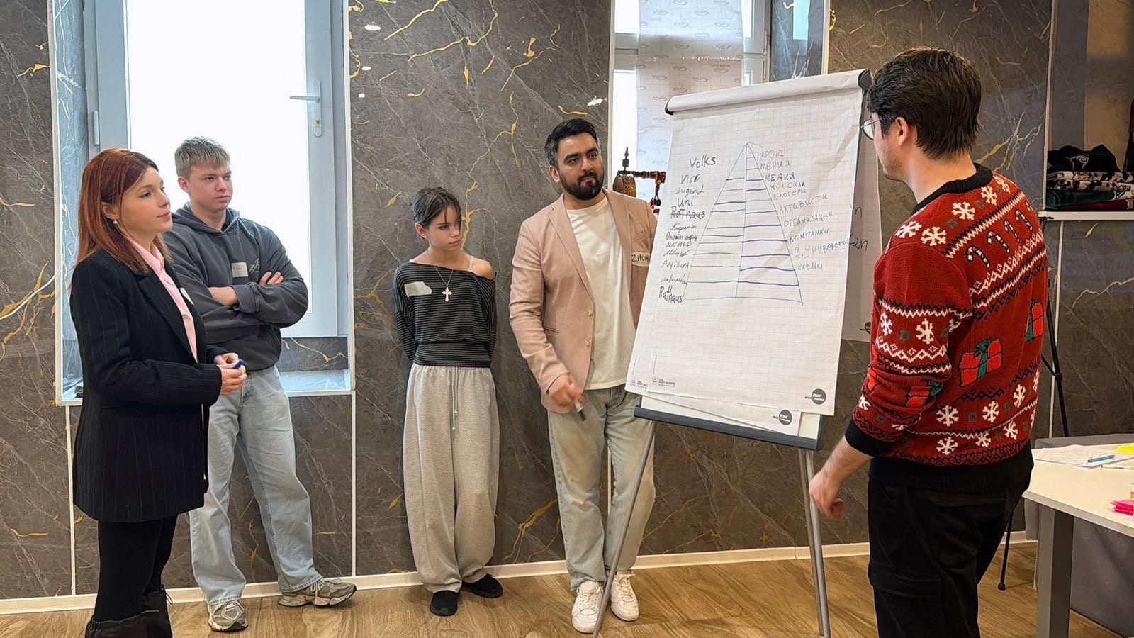 Projekttage.2.2.22.11.25